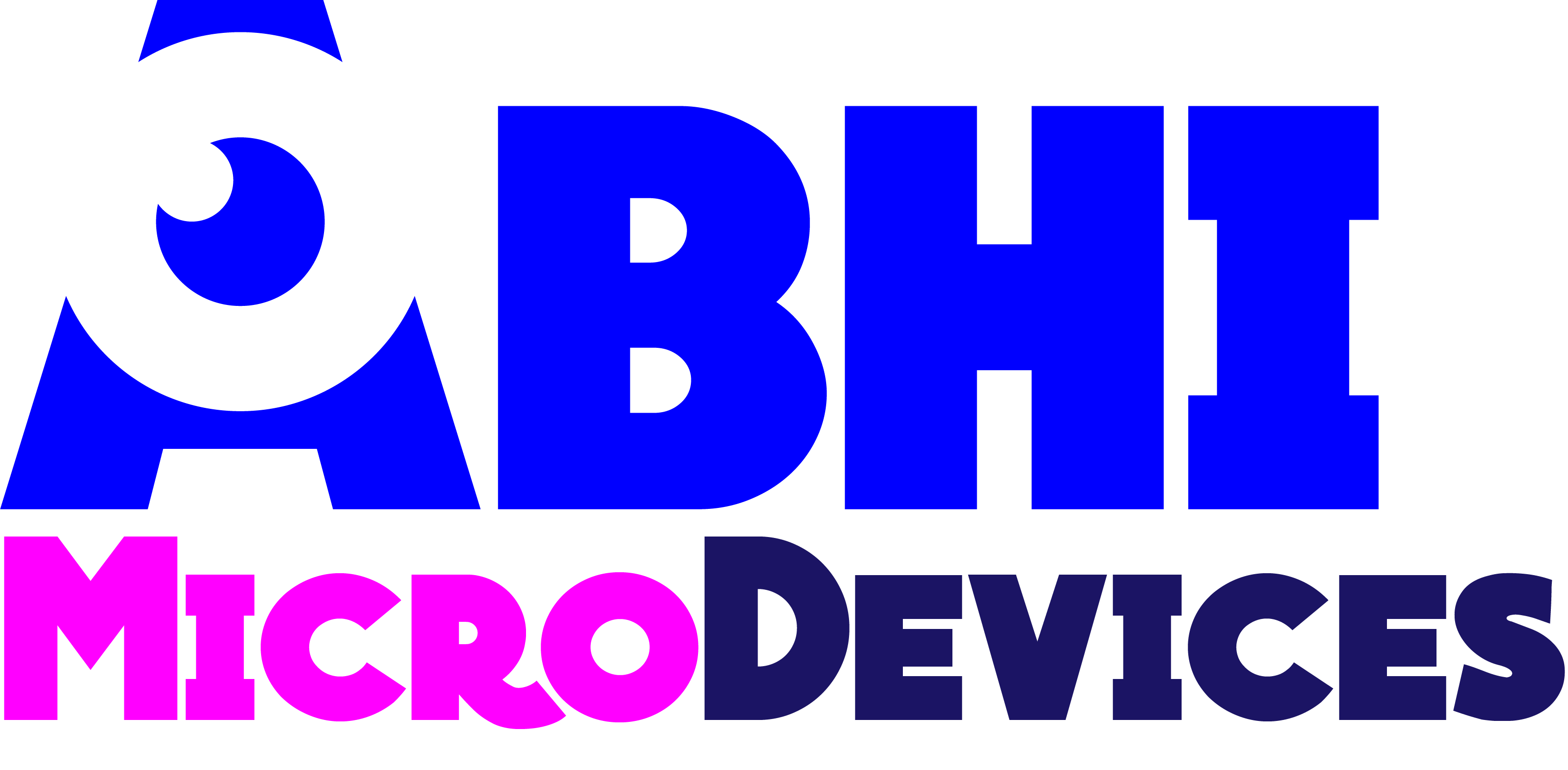 RISCV and Computing Abhi Micro Devices